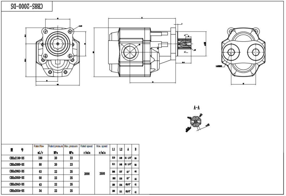 CBHST1-ISO-63  63 cm³/kierros Hydraulinen hammaspyöräpumppu drawing image