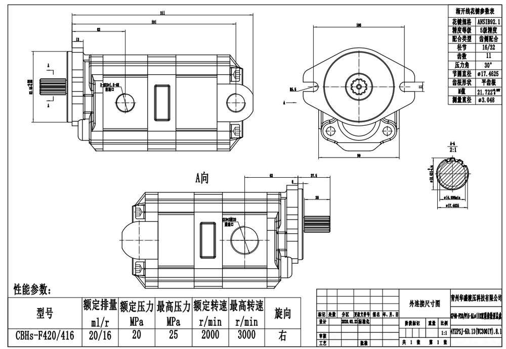 CBHS-F4 40 cm³/kierros Hydraulinen hammaspyöräpumppu drawing image