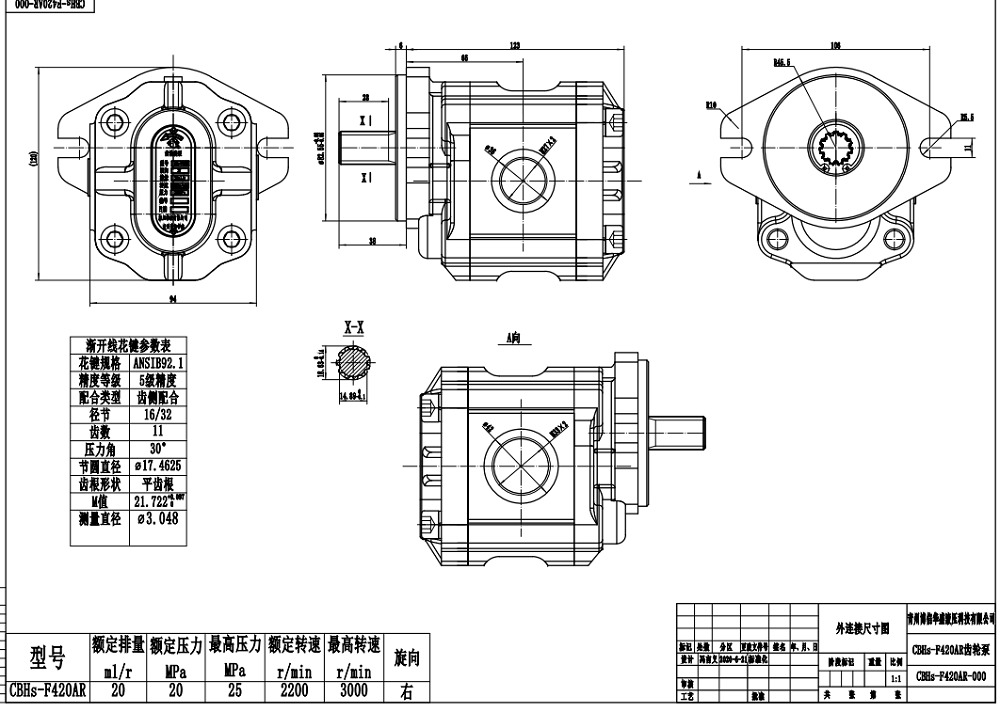 CBHS-F420 20 cm³/kierros Hydraulinen hammaspyöräpumppu drawing image