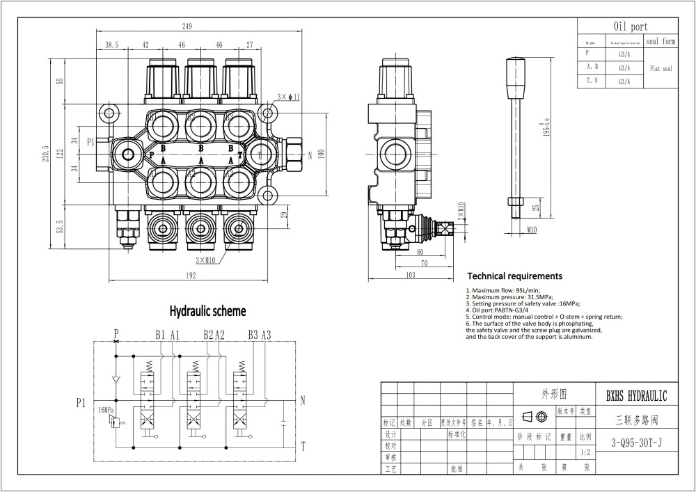 Q95 Manuaalinen 3 jakajaa Monoblokki suuntaventtiili drawing image