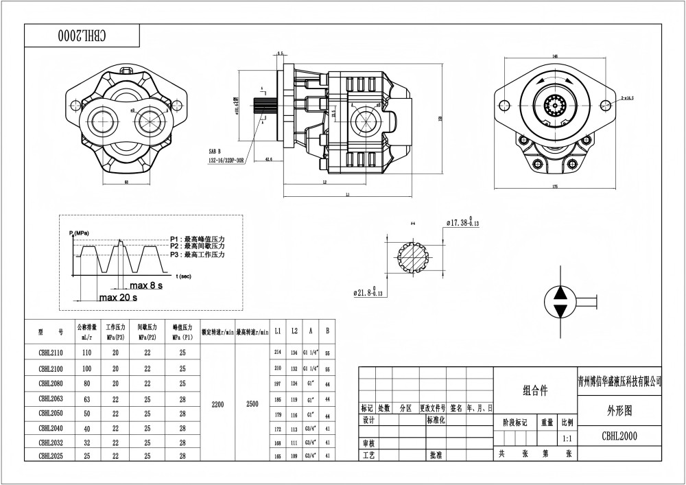 CBHL-2000 50 cm³/kierros Hydraulinen hammaspyöräpumppu drawing image