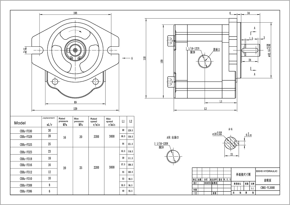 CBHS-FL-316 Tilavuus kierrosta kohti Hydraulinen hammaspyöräpumppu drawing image