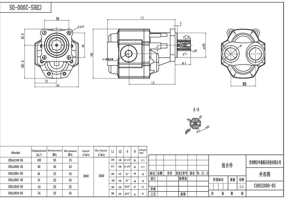 CBHST1-ISO-90 90 cm³/kierros Hydraulinen hammaspyöräpumppu drawing image