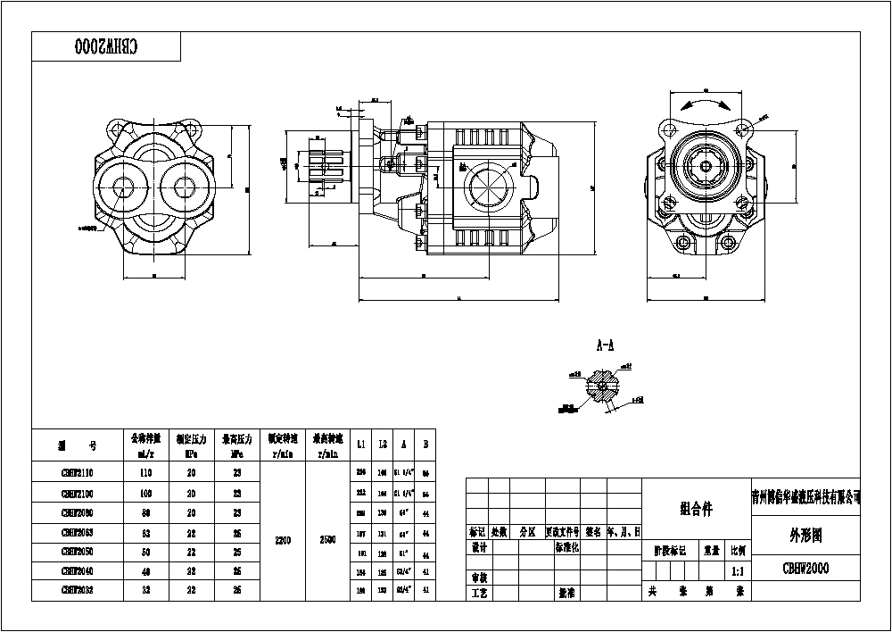 CBHST1-ISO-63-X 63 cm³/kierros Hydraulinen hammaspyöräpumppu drawing image