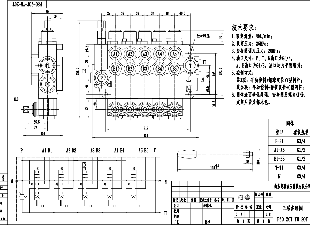 P80-G34-G12-2OT-YW-2OT Manuaalinen 5 jakajaa Monolohkoinen suuntaventtiili drawing image