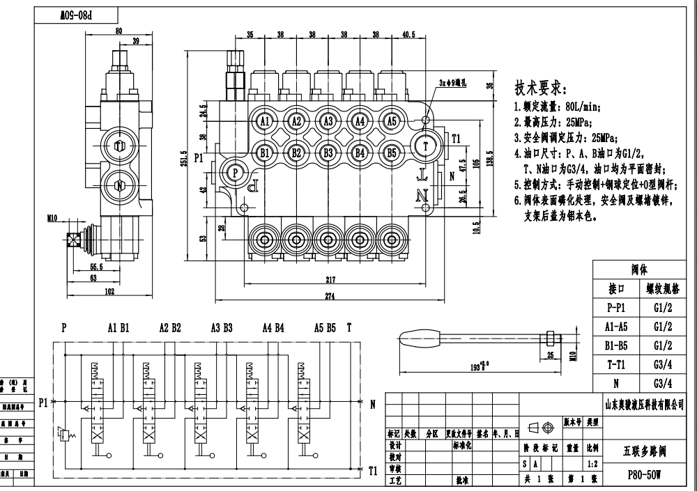 P80-G12-G34-OW Manuaalinen 5 kelaa Monolohkoinen suuntaventtiili drawing image