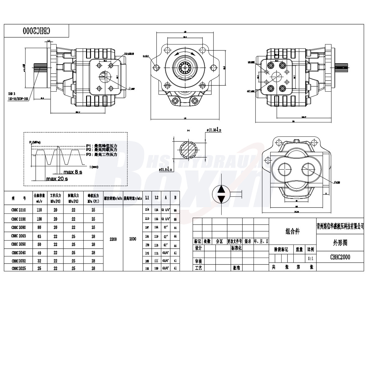 CBHC-2080 80 cm³/kierros 20 MPa (2900 psi) Hydraulinen hammaspyöräpumppu drawing image