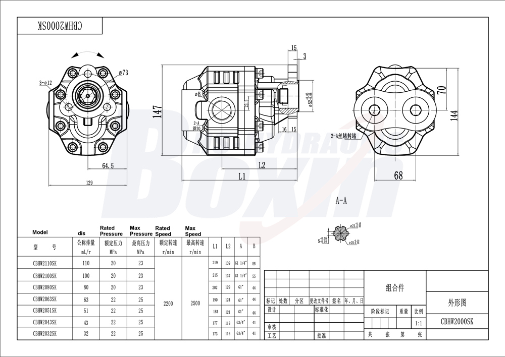 CBHW-UNI-80 80 cm³/kierros 25 MPa (3625 psi) Hydraulinen hammaspyöräpumppu drawing image