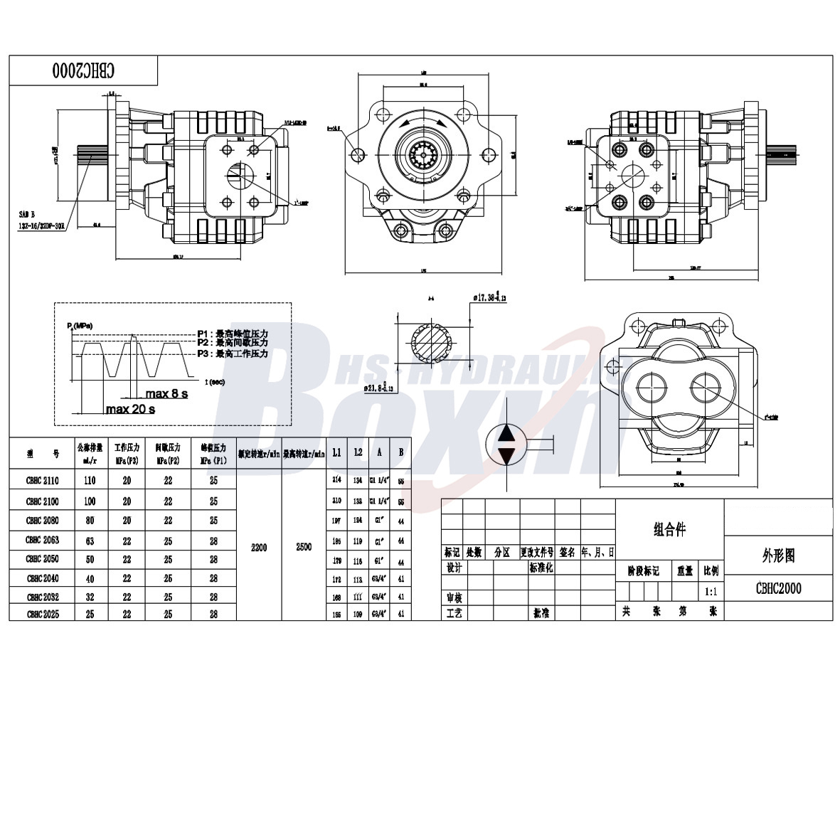 CBHC-2080 80 cm³/kierros 20 MPa (2900 psi) Hydraulinen hammaspyöräpumppu drawing image