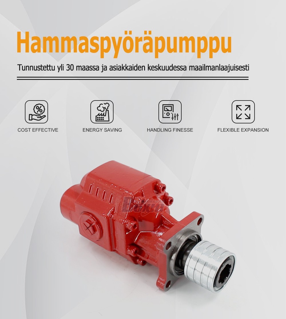 CBHW2080KH Series 80 cc/rev Displacement Hydraulic Gear Pump