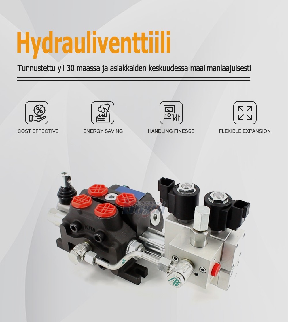 1 Spool DCV60 Electro-hydraulic Sectional Valve for Mobile Hydraulics