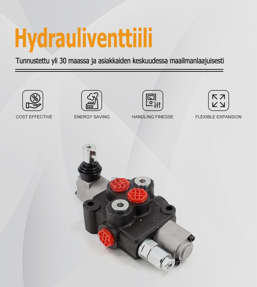 Long-term Strategic Partnership for HS45 Manual 1 Spool Monoblock Valve Distribution