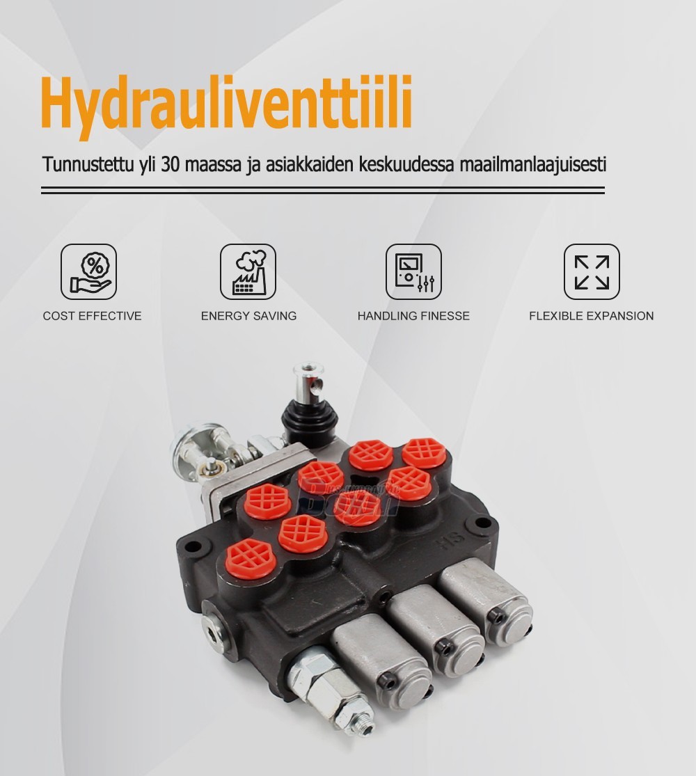 Strategic Cooperation Opportunities for M45 Hydraulic Directional Valve Global Trade