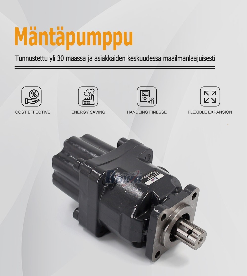 High Pressure P7-63-GRAY 63 cc/rev Hydraulic Piston Pump Unit