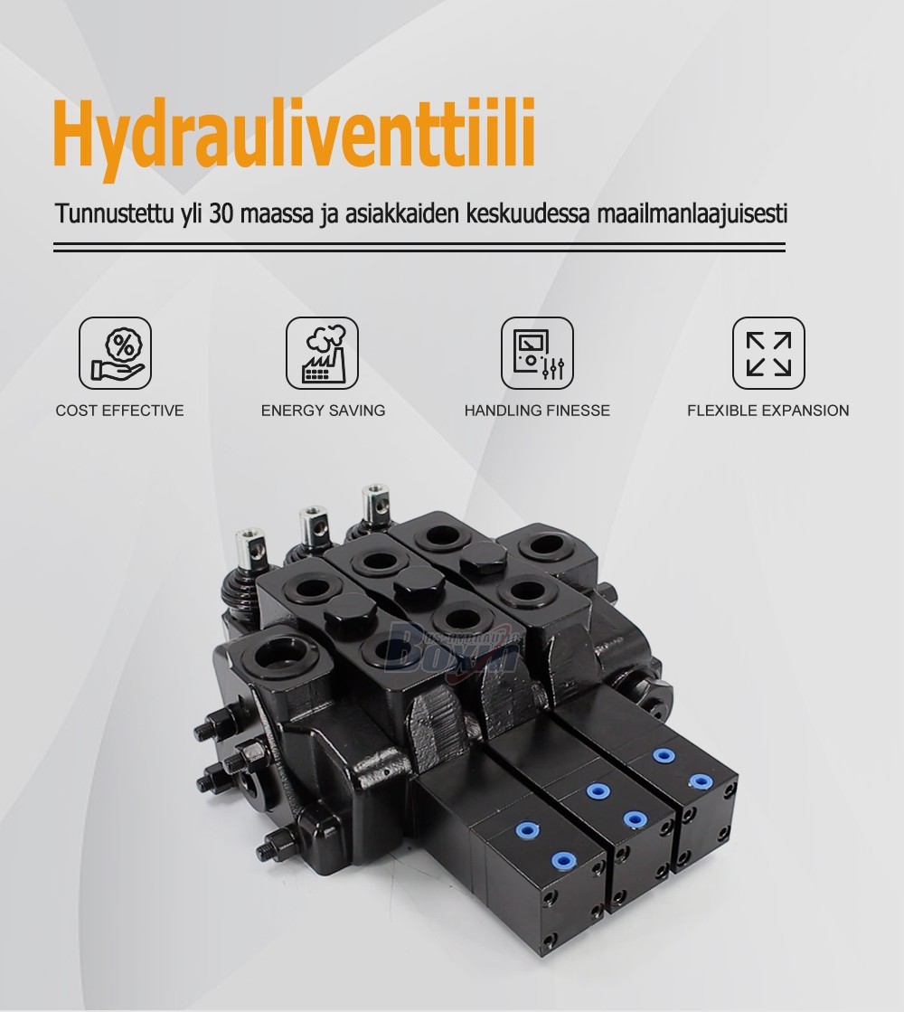 Strategic Partnership Opportunity for SDS180Q Pneumatic and Manual 3 Spool Valve Distribution